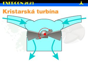 Strana 21